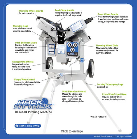 Hack Attack Baseball Pitching Machine - Image 4